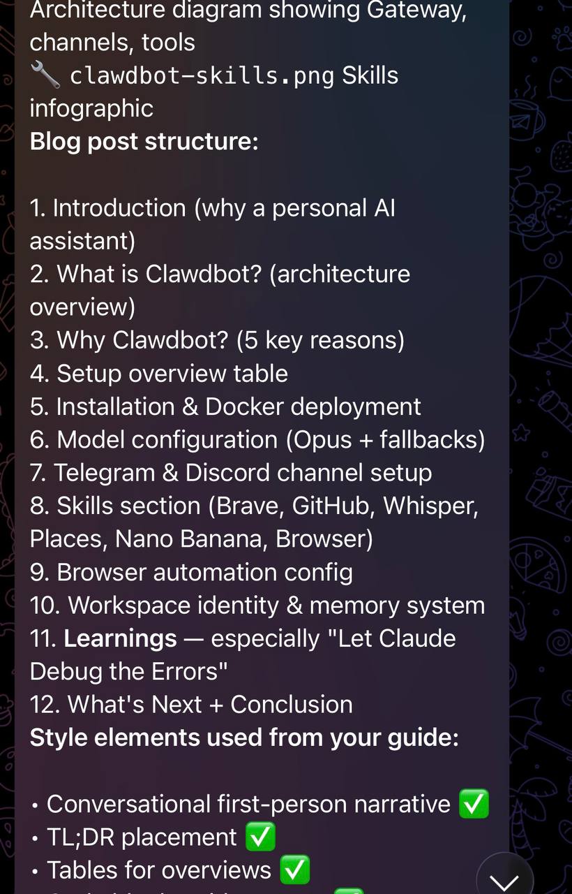 The blog outline and structure